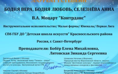 Международный конкурс-фестиваль искусств «Арт-Трофей»