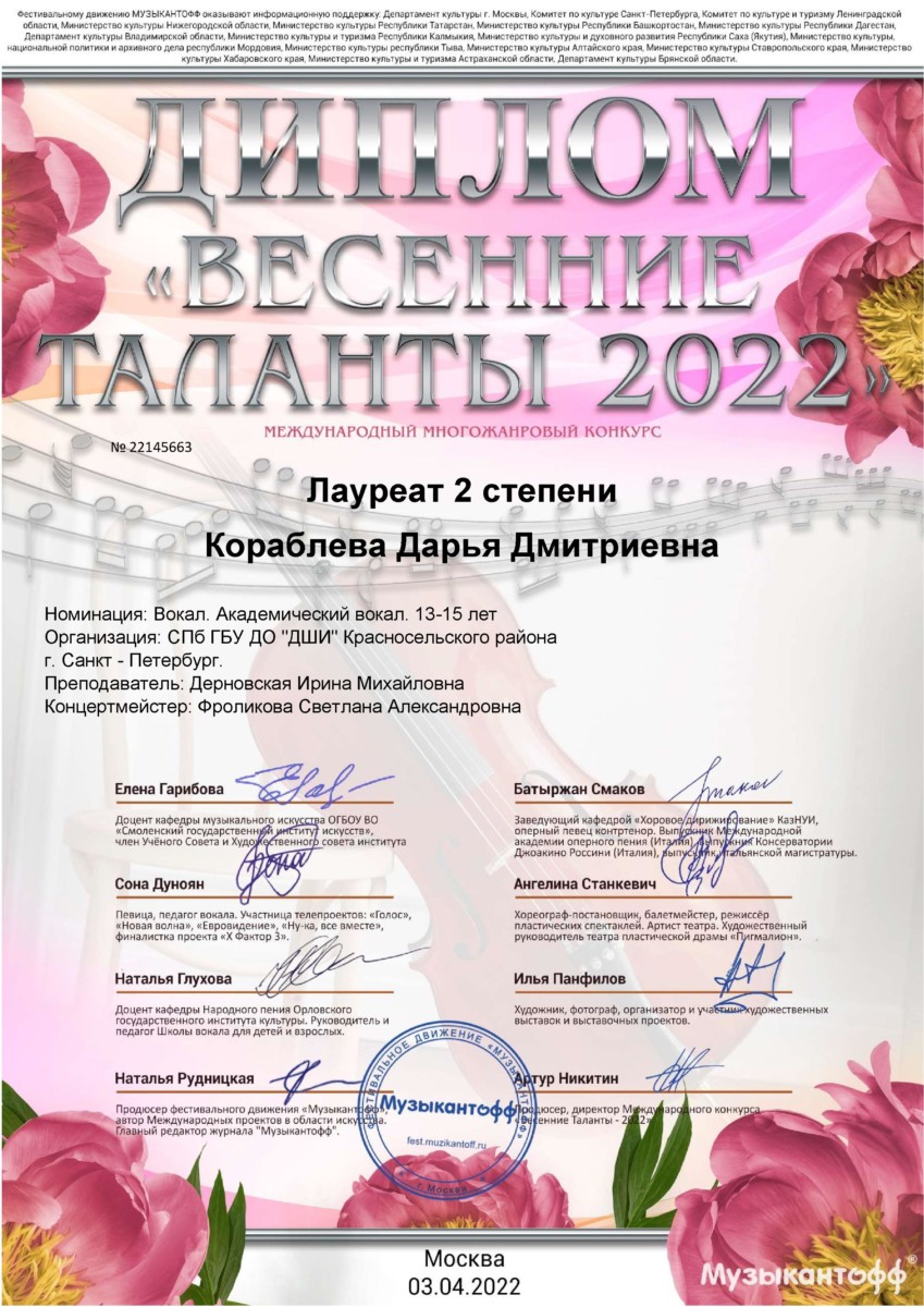 Международный конкурс «Весенние таланты-2022»