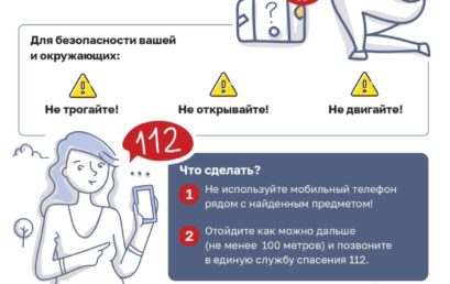 Профилактика террористических и экстремистских проявлений