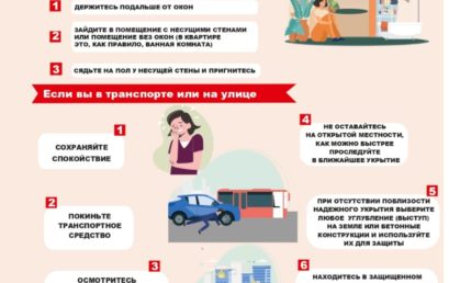 Как защитить себя при беспилотной, авиационной или ракетной атаке