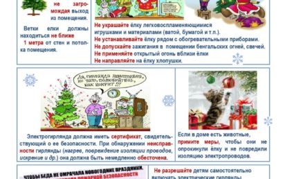 ПСО Красносельского района дает рекомендации по выбору новогодней гирлянды