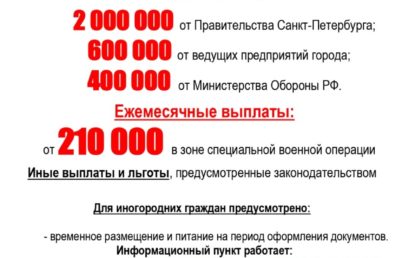 Поступай на военную службу по контракту в Санкт-Петербурге