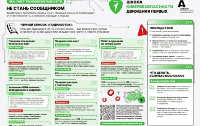 Кибербезопасность. Не стань сообщником