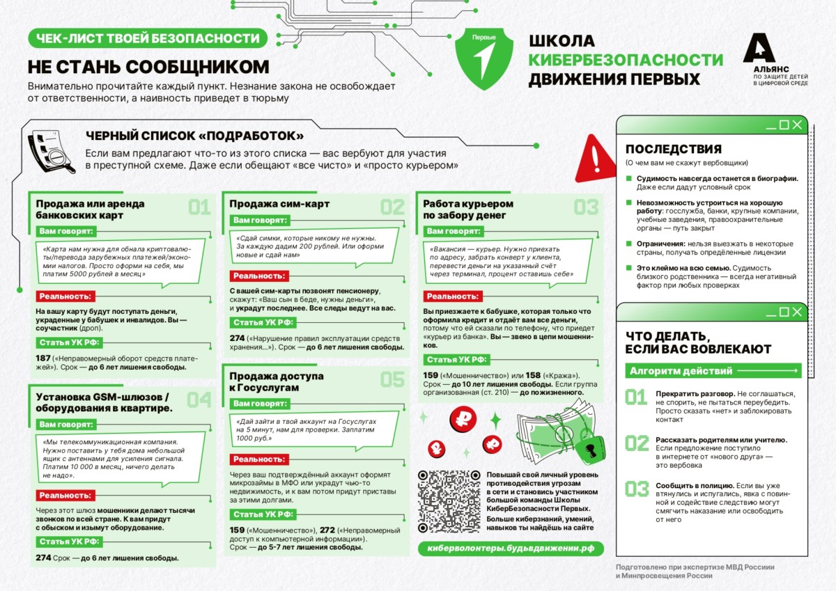 Кибербезопасность. Не стань сообщником