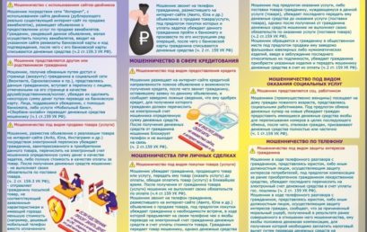 Мошенничество на интернет-сайтах