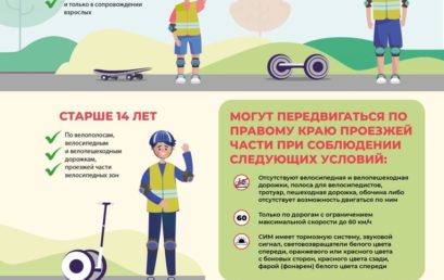 Где можно передвигаться на СИМ (средствах индивидуальной мобильности)