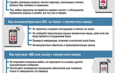 Как не стать жертвой мошенников