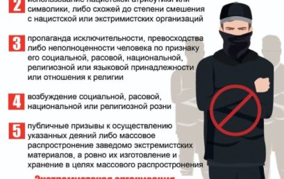 Это важно знать — что такое экстремизм